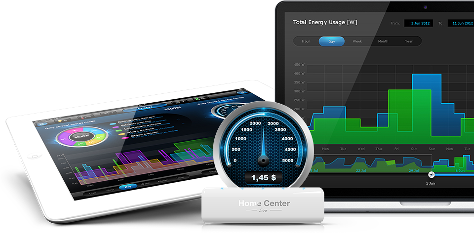 Upravljanje energijom - pametna kuća